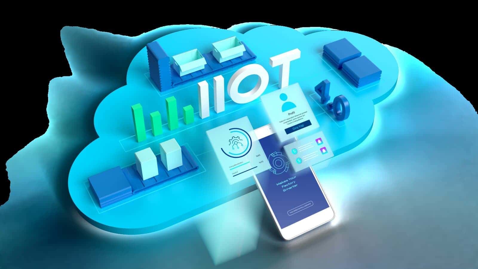 IIoT Çözümleri